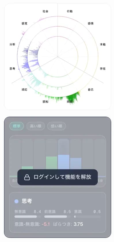 未ログイン時のVoiceMap案内画面